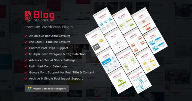 How Blog Designer PRO works