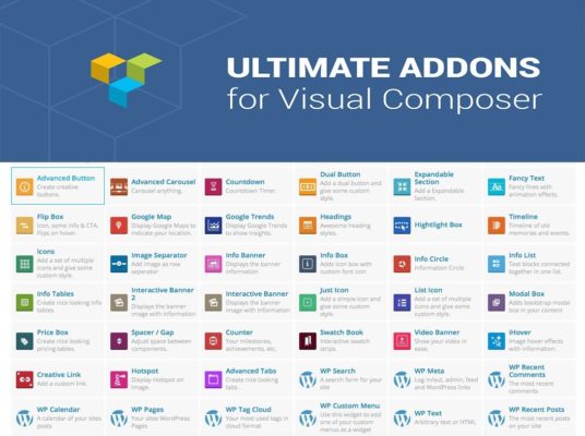 How Ultimate Addons for Visual Composer works