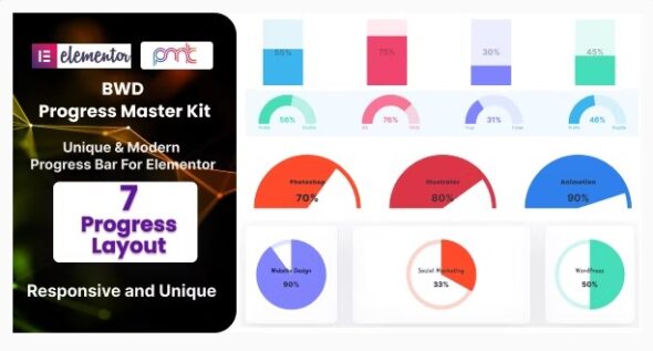 BWD Progress Master Kit Addon For Elementor