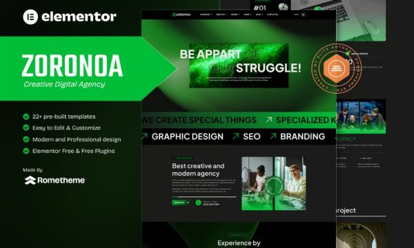 Zoronoa – Creative Digital Agency Elementor Template Kit